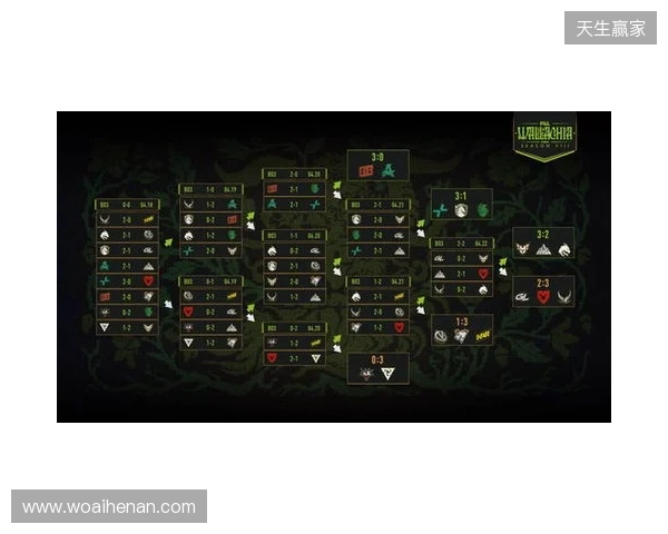 PGL瓦拉几亚S8瑞士轮结束，XG无缘淘汰赛